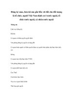 Đăng ký mua, bán tài sản gắn liền với đất cho đối tượng là tổ chức, người Việt Nam định cư ở nước ngoài, tổ chức nước ngoài, cá nhân nước ngoài pps