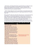 MultiBooks - Tổng hợp IT - PC part 189 pptx