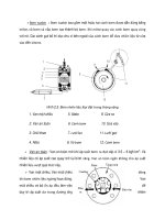 Bộ phun xăng Điện tử - EFI part 5 pps