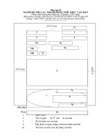 Phụ lục 3 - Thông tư 55
