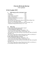 Cấu trúc đề thi Hóa TN THPT