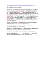 Trang tri vien cho blog360 (don gian, de lam)