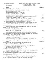 Đáp án HSG hóa 9 tỉnh Vĩnh Phúc 2007