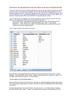 Chiêu thứ 25: Tạo một danh sách xác thực thay đổi theo sự lựa chọn từ một danh sách khác pptx