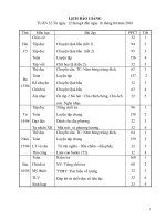 ga tuan 32 CKT 3 cot day du