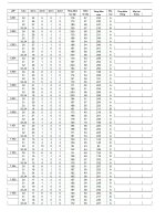 Thi đua đoàn trường tháng 4 khối sáng