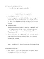 Điện Tử - Kỹ Thuật Số Professional Books part 24 docx