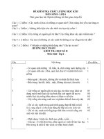 ĐỀ THI HỌC KỲ II 09 - 10 SINH 6