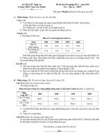 ĐỀ THI THỬ TN MÔN ĐỊA LÝ NĂM 2010 - HAY, CHUẨN