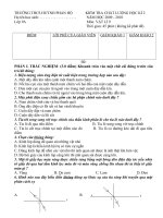 ĐỀ THI HK 2 VẬT LÍ 9 NH 2009 - 2010