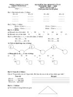 De kiem tra dinh ky mon Toan 1 cuoi HKII 2009-2010 (01.05.2010)