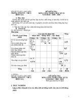 De KT Cong Nghe 6 Ky II