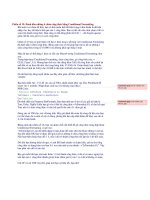 Chiêu số 19: Đánh dấu những ô chứa công thức bằng Conditional Formatting ppsx