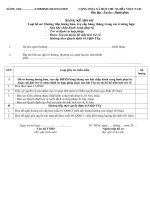 Biểu mẫu Hưởng tiếp lương hưu, trợ cấp hàng tháng trong các trường hợp doc