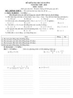 Kiểm tra kiến thức trước khi thi kì 2- Toán 8