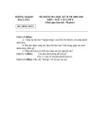 Đề kiểm tra NV8 - PGD- học kỳ II - 2009-2010