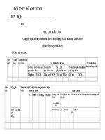 BÁO CÁO SỐ LIỆU NĂM HỌC 20092010