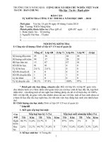 Biên bản tự kiểm tra thi đua-ÂN- Na Hang-TQ