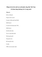 Đăng ký lại việc nuôi con nuôi giữa công dân Việt Nam với nhau đang thường trú ở trong nước pps