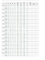 Thi đua đoàn trường tháng 4 khối chiều