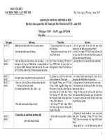 Kịch bản khai mạc đại hội CNBH