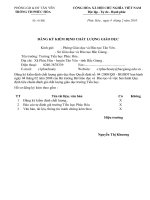 Báo cáo tự đánh giá - Phần V