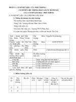 Báo cáo tự đánh giá - Phân2