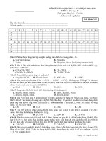 de kiem tra 11 nang cao moi kiem tra(de 2)