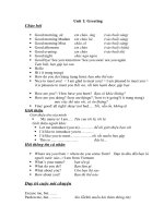 tieng anh giao tiep bai 1