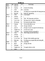 Giáo án tổng hợp tuần 34