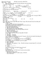 Đề kiểm tra cuối năm- lớp 2