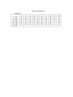 sinh thái luyện thi ĐH 2010