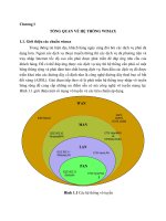 Công Nghệ WiMax - Chuẩn WiMax part 3 pptx