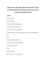 Đăng ký thay đổi ngành nghề kinh doanh đối với công ty trách nhiệm hữu hạn một thành viên (chủ sở hữu là cá nhân) (trong Khu kinh tế) doc