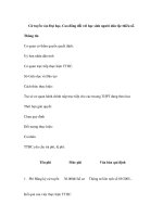 Cử tuyển vào Đại học, Cao đẳng đối với học sinh người dân tộc thiểu số pot