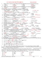 Cac test luyen thi Tn. On tap tuvung Unit4.