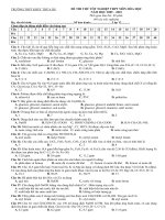 THI THỬ TỐT NGHIỆP KHÚC THỪA DỤ