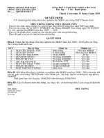 Quyet dinh thanh lap Hoi Dong nghiem thu SKKN