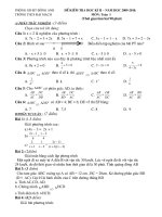 Đề thi HKII môn Toán 8(new)