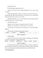 Giáo Trình Khởi Tạo Mạng Riêng Ảo - CÔNG NGHỆ MẠNG RIÊNG ẢO part 17 pps