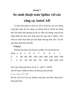 Viết chương trình vẽ hoàn thiện tuyến hình tàu thủy, chương 7 ppt