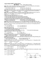 8 đề ôn thi đại học hay hè 2010