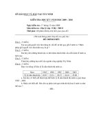 ĐỊA LÝ 9 HKI 2009 - 2010