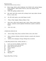 PRONUNCIATION OF LETTER A