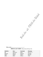 Bang dong tu BQT trong tieng anh ( Du cac tu)