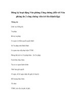 Đăng ký hoạt động Văn phòng Công chứng (đối với Văn phòng do 2 công chứng viên trở lên thành lập) pptx