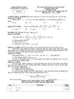 De DA vao 10 Bac Ninh 2009 - Du bi Toan