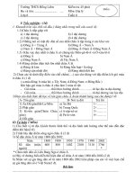 Kiểm Tra HK II Địa 8