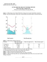 Kiểm tra học kì II Địa lý 7 (09-10)