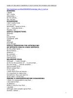 SOME OF THE MOST COMMONLY USED CONNECTIVE WORDS AND PHRASE